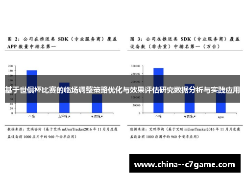 基于世俱杯比赛的临场调整策略优化与效果评估研究数据分析与实践应用