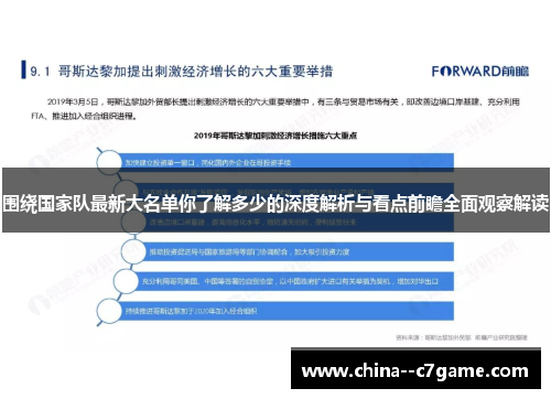围绕国家队最新大名单你了解多少的深度解析与看点前瞻全面观察解读
