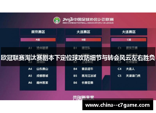 欧冠联赛淘汰赛剧本下定位球攻防细节与转会风云左右胜负