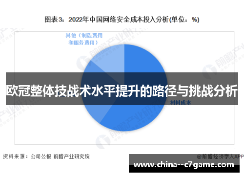 欧冠整体技战术水平提升的路径与挑战分析