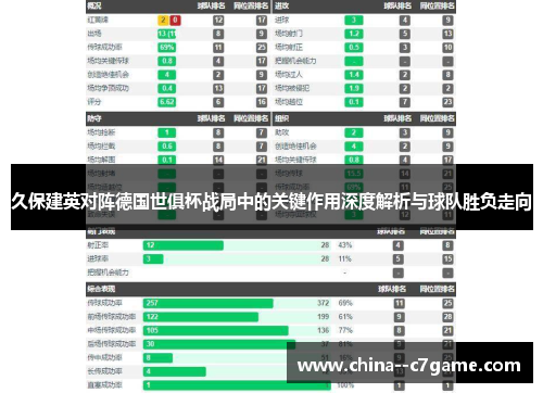 久保建英对阵德国世俱杯战局中的关键作用深度解析与球队胜负走向