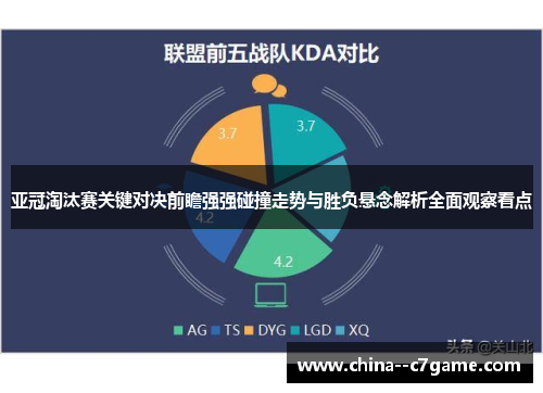 亚冠淘汰赛关键对决前瞻强强碰撞走势与胜负悬念解析全面观察看点