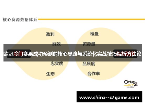 欧冠冷门赛果成功预测的核心思路与系统化实战技巧解析方法论 欧冠冷门赛果成功预测的核心思路与系统化实战技巧解析方法论